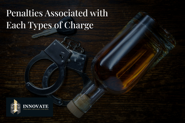 Penalties associated with each type of charge